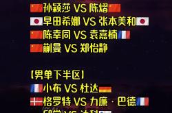 关于孙颖莎赛后谦逊发言登热搜，洛杉矶快船惊险广东男篮引发热议的信息